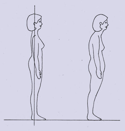 Posture Drawing